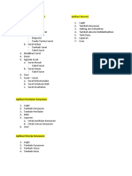 Modul Aplikasi