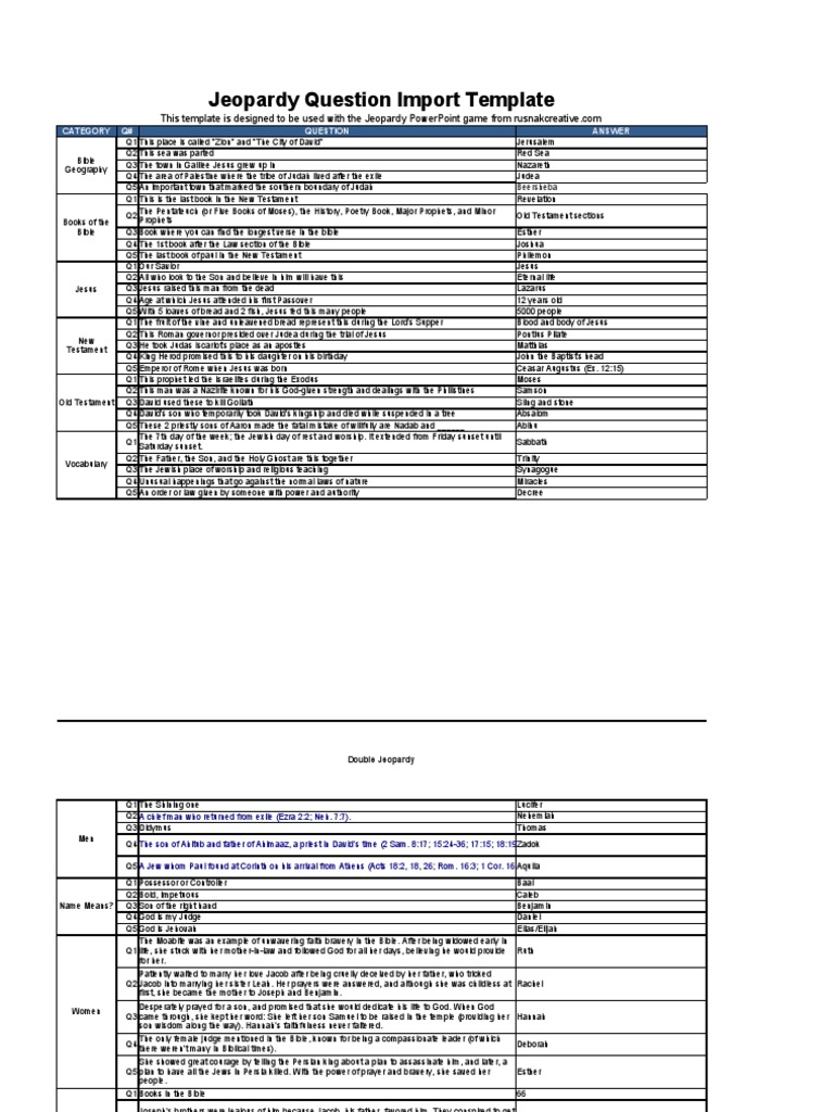 Jeopardy Question Import Template | PDF | Jacob | David