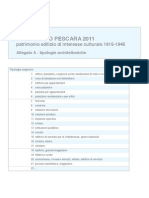 Scheda Report Pescara 1915 - 1945 Allegato A