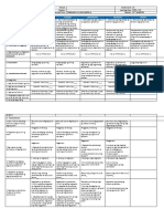 DLL G5 Q4 Week 4 All Subjects