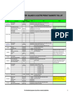 MIT Counterbalance Truck Service Tool List