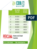 Harga Lesen CIDB - FT 1183 SERVICES - 2020 - Harga Ejen