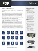 Infinera 7100 Series: Compact and Flexible Packet Optical Transport For The Metro