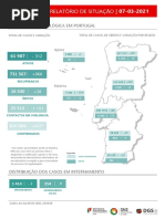 Boletim da DGS - 7 de março