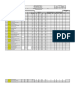 Sistema Gestión Ferroviaria Formatos