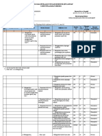 Ilmuguru - Org - Kisi-Kisi Soal PAS PJOK Kelas 10 Tahun 2019