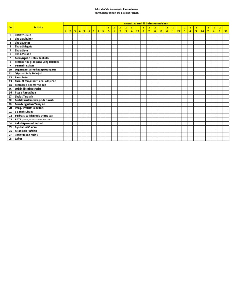 Mutabaah Yaumiyah | PDF