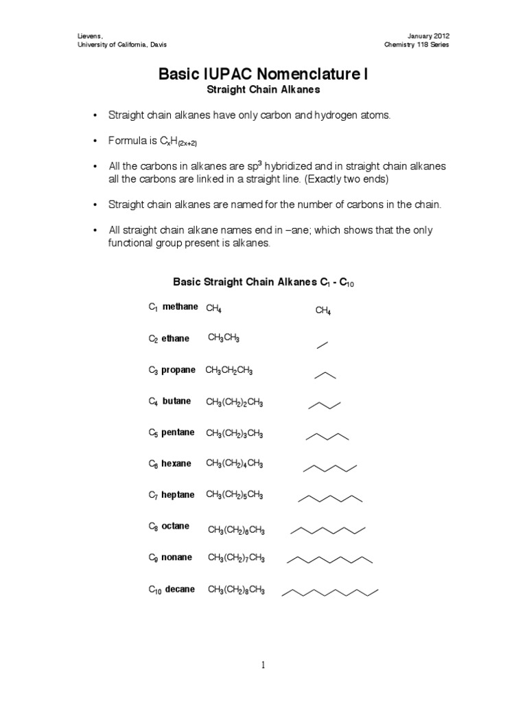 IUPAC Nomenclature of Alkanes | PDF | Alkane | Organic Compounds