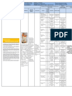 Análisis Del Caso de Estudio Planteado