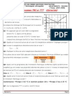 L1-PMI Et GIM - TD 4 Matériaux 2