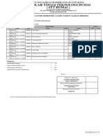 Rencana Studi Semester Ganjil Tahun Ajaran 2020/2021