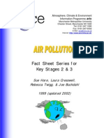 air_pollution