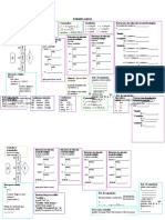 Program Ac I On Code Blocks