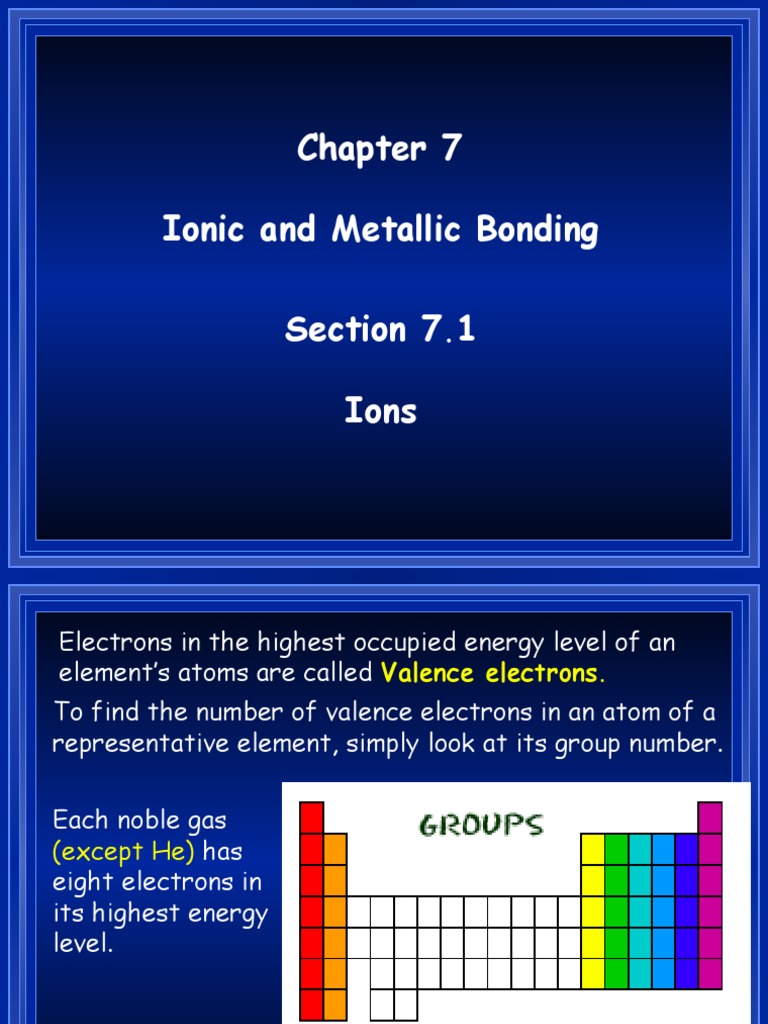Ionic and Metallic Bonding Overview | PDF | Ion | Ionic Bonding