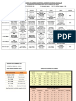 RegimenAlimentacionAumentoMasaMuscular