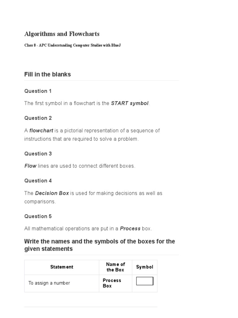 Chapter 3 - Algorithms and Flowcharts - Solutions For Class 8 ICSE APC ...