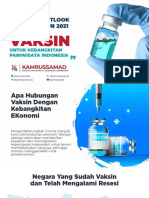 Economic Outlook Kahmipreneur - Vaksin Untuk Kebangkitan Pariwisata Indonesia