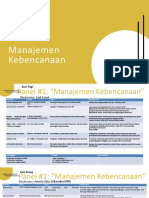 Agenda Kegiatan Rakornas PB 2020