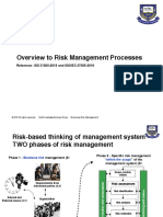 4-1, ENG - For ALL - Overview To Risk Management Process