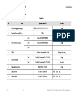 SOM-009-13 - Registration of Lifesaving Appliances