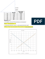 NERAL - PC3 - 2020 - II (Solución Pregunta de Desarrollo)