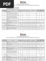 TABELA_CODIGOS_SERV_PREST