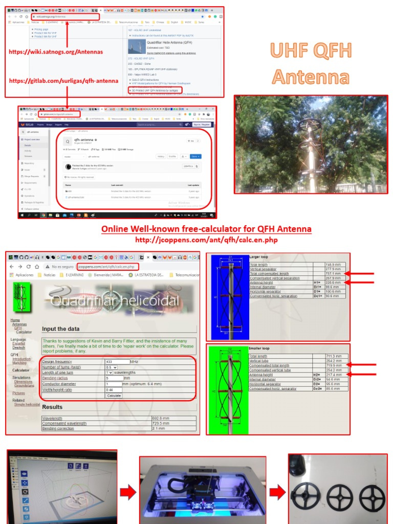 QFH Antenna Design and Calculator Guide | PDF