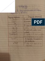 Tarea Modulo 3 Matematica