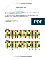 Aeolian Vs Dorian - Which One To Use?: Website For Many More Kick-Ass Lessons