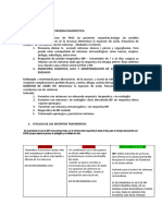 Antiacidos Alginatos en Combinacion Con Sodio Genera Antagonista H2 E Ibp IBP: Inhibir La Bomba de Protones