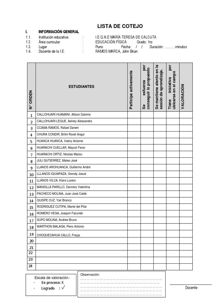 Lista de Cotejo 1ro Primaria | PDF