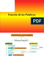 Funciones de Las Palabras