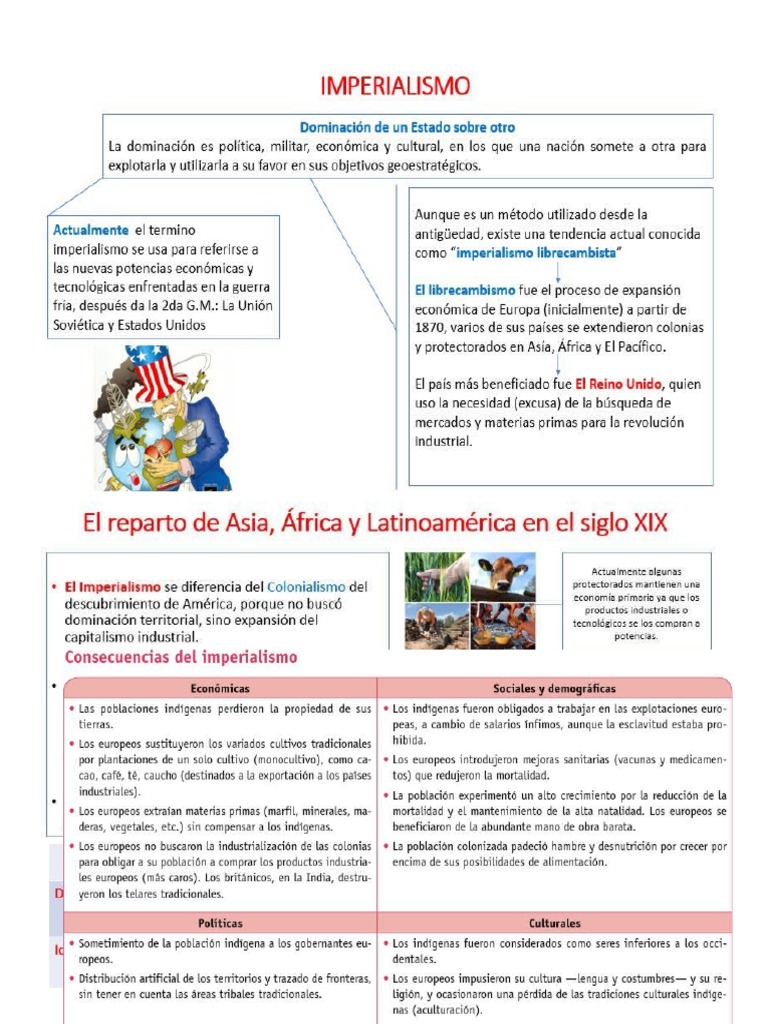Colonialismo e Imperialismo: Causas y Consecuencias | PDF ...