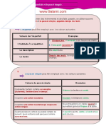 Les Temps Du Récit Limparfait Et Le Passé Simple