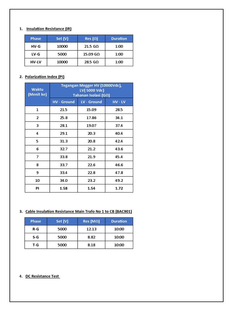 Insulation Resistance and PI Testing Data | PDF
