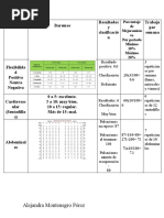 Tabla de Medidas Alejandra Montenegro Perez