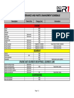 DS3R1 (11 12 2012) Checks Maintenance and Parts Changement Schedule
