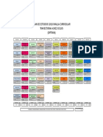 Malla Curricular Cirujano Dentista Plan de Estudios2018 UJAT