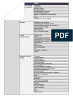 Basic Science and Pathogenesis: Development of New Models and Analysis Methods