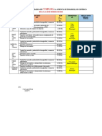 SGC-Actividades Del 15 Al 20 de Febrero