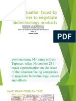 Situation Faced by Campanies To Negotiate Biotechnology Products