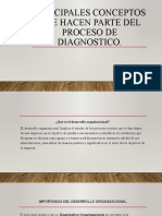 Principales Conceptos Que Hacen Parte Del Proceso De