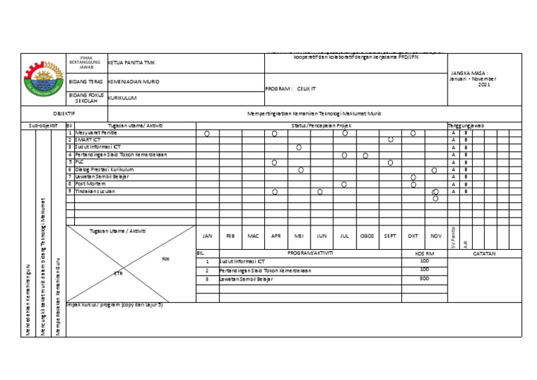 Oppm Panitia Tmk 2021 Pdf