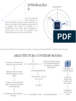 Criterio Análisis Proyectual