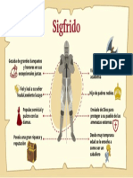 Sigfrido-Literatura Medieval Actividad