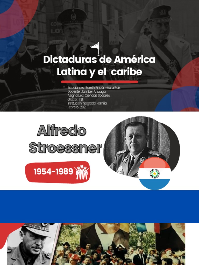 Dictadura de Alfredo StroessnerParaguay PDF