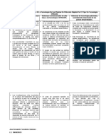 Comparativo de Tecnologías de Plantas de Filtración Rápida