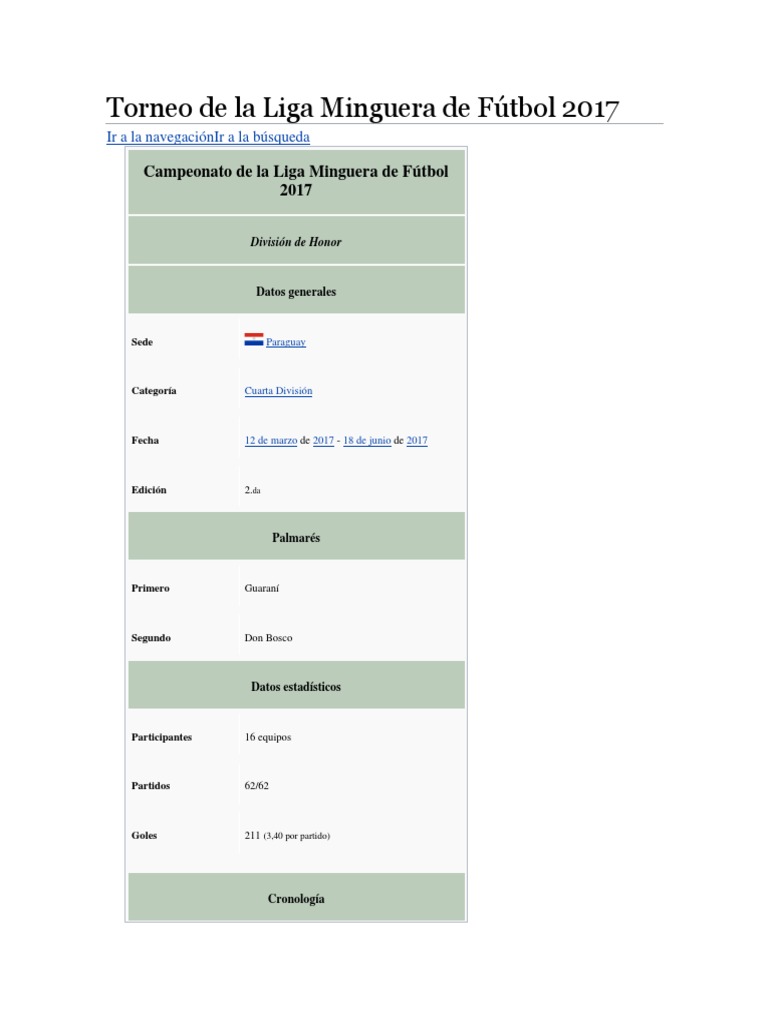 Torneo de La Liga Minguera de Fútbol 2017 PDF Asociación de Futbol