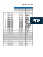 Data Tambahan Dana BLT Dana Desa Cimparuh