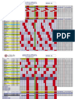 Revisi Schedule Februari 2021